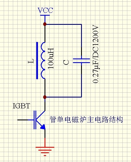 電磁加熱器